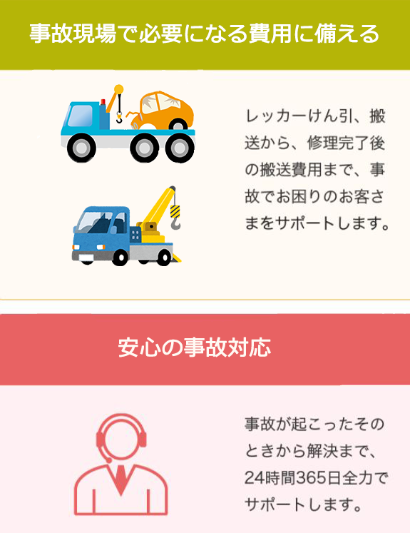 安心の事故対応